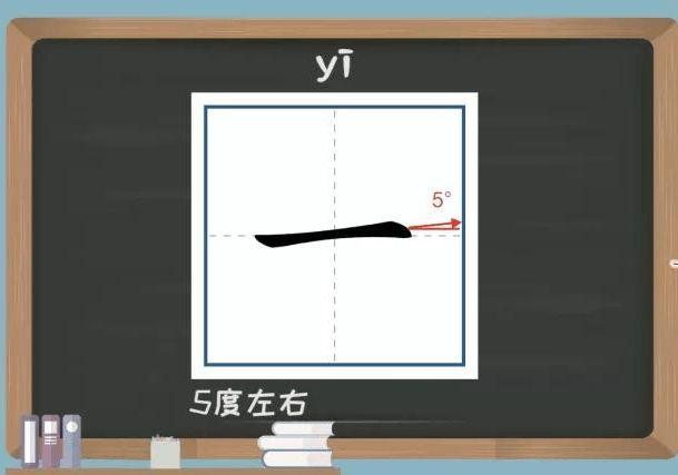 柔果練字小妙招：一字看似很簡(jiǎn)單，寫好并不易